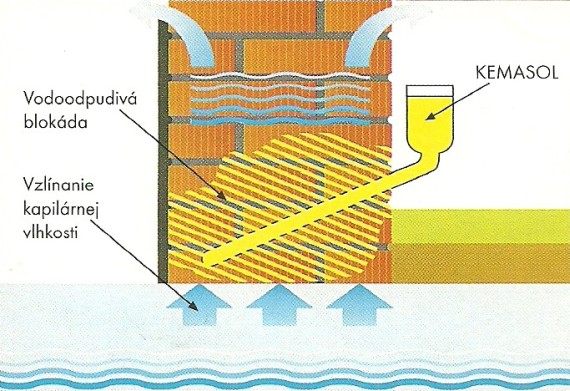 izolacie2